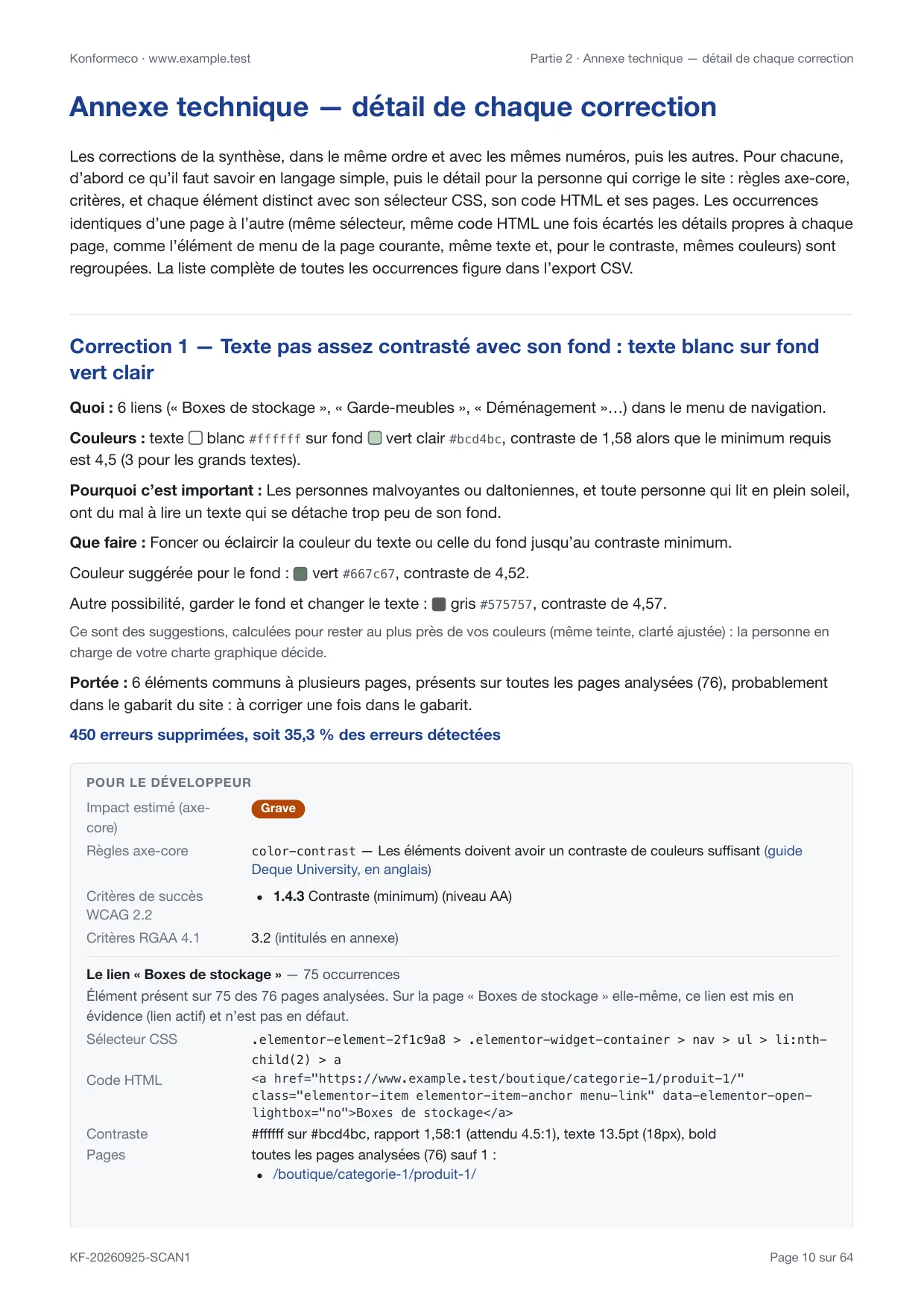 Page du détail technique du rapport d’exemple : la correction n° 1 expliquée en langage simple, puis un encadré « Pour le développeur » avec la règle axe-core, les critères, les sélecteurs et le code HTML.